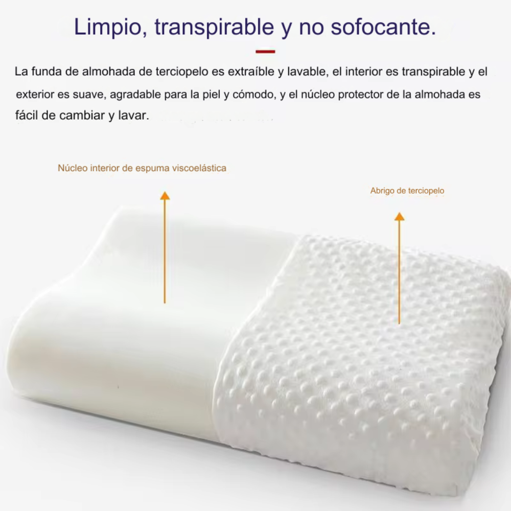 Almohada Ortopedica Cervical en Gel