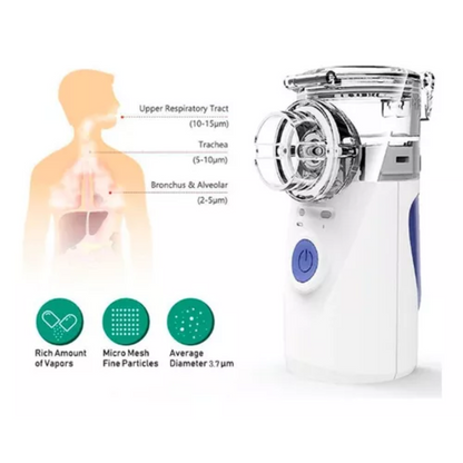 Nebulizador Portatil Adultos Niños