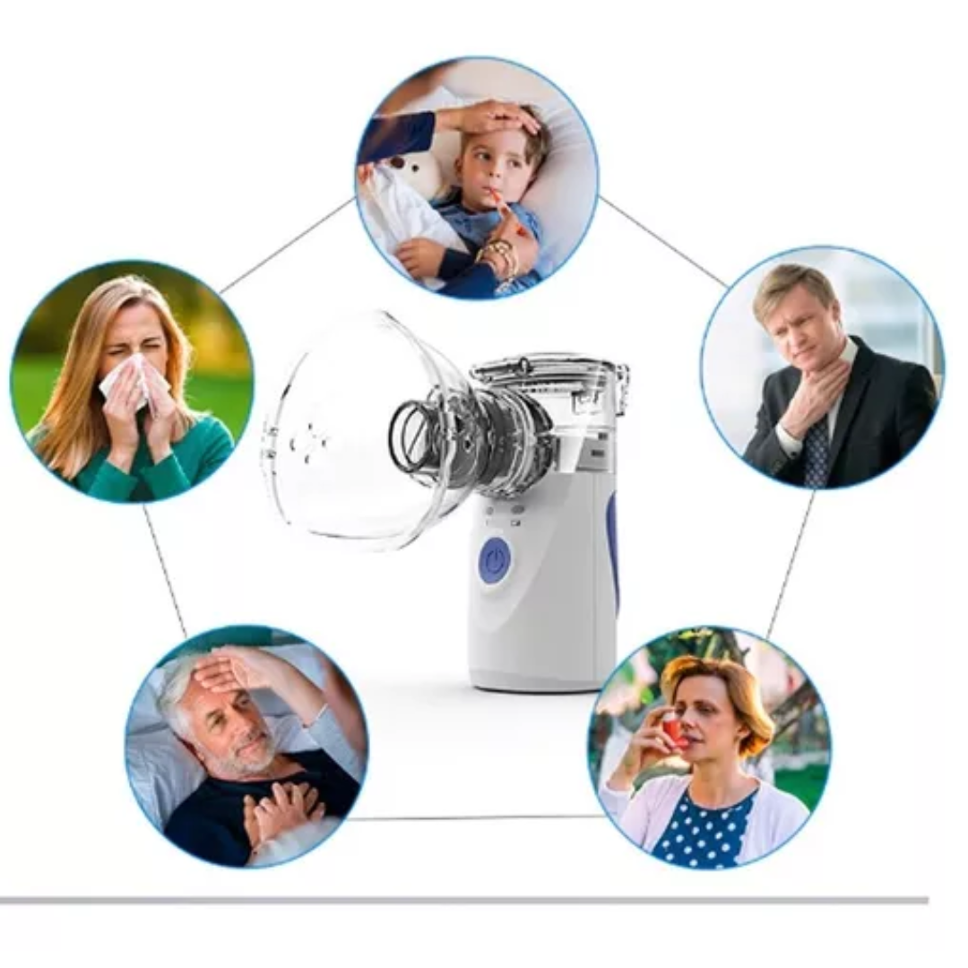Nebulizador Portatil Adultos Niños