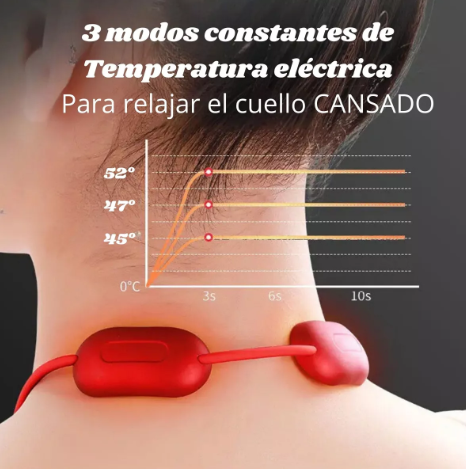 Masajeador Cervical con Corriente