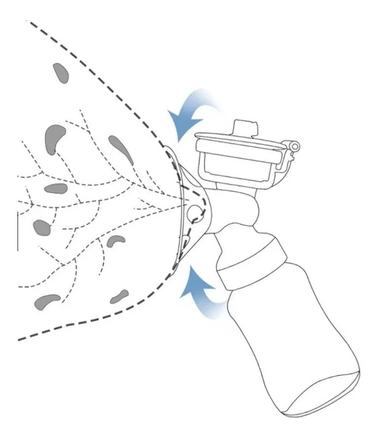 Extractor Doble Leche Materna Eléctrico