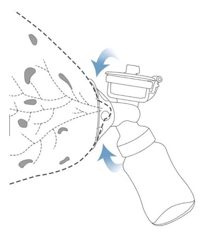 Extractor Doble Leche Materna Eléctrico
