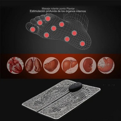 Tapete Masajeador De Pies Estimulación Eléctrica