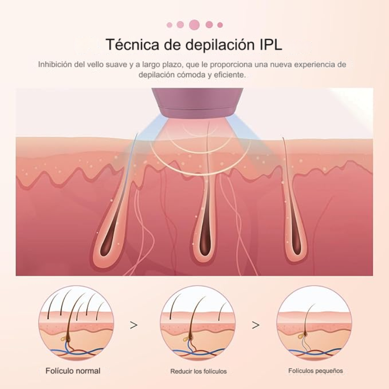 Depilador Laser IPL Permanente