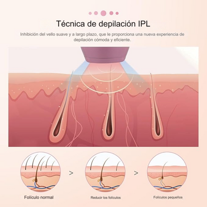Depilador Laser IPL Permanente