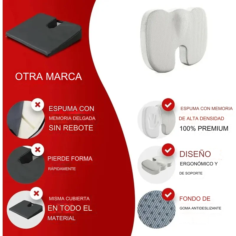 Almohada gel espuma calefactora con memoria