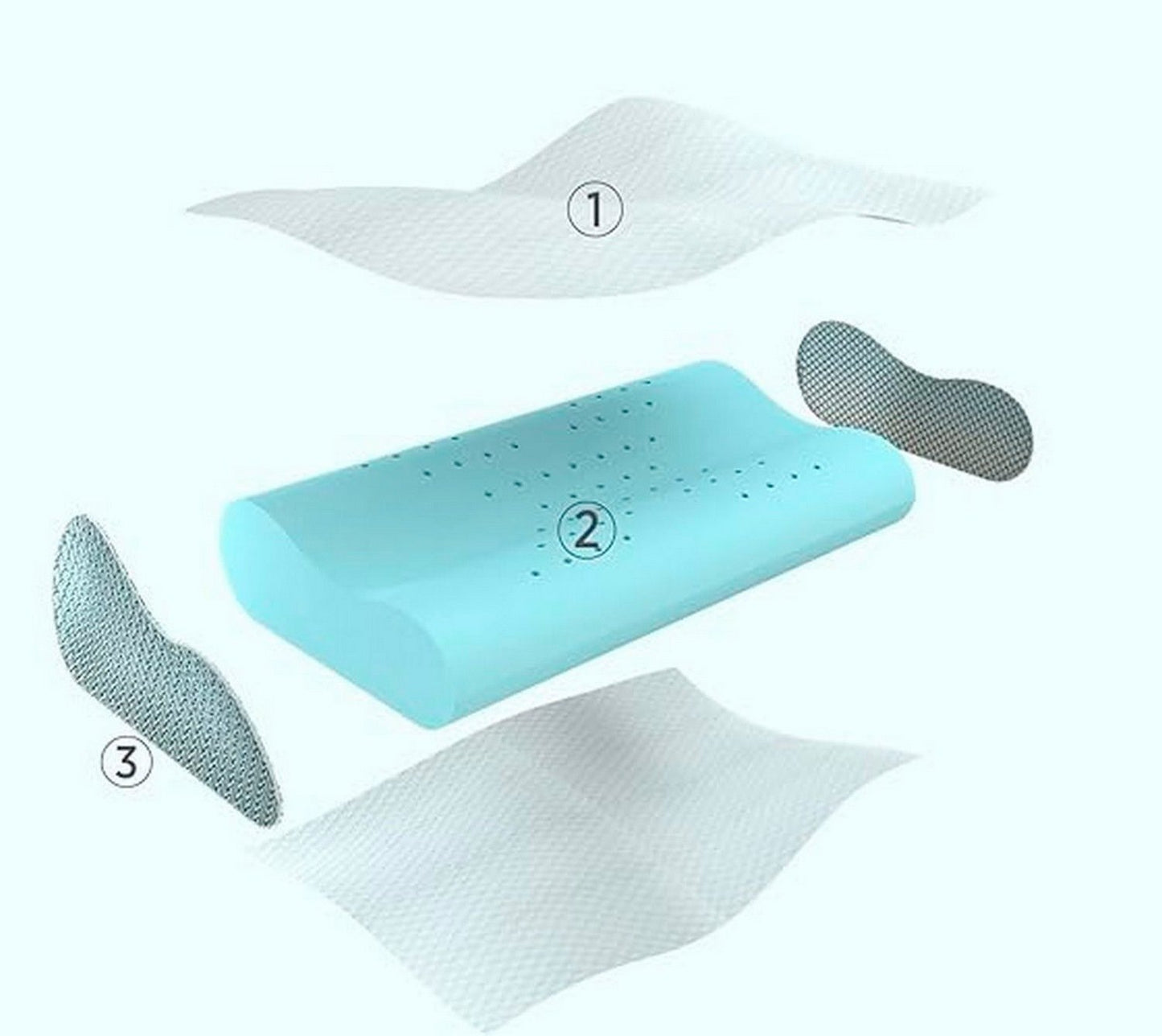 Almohada De Aloe Vera Ortopédica Cool Pillow Indeformable