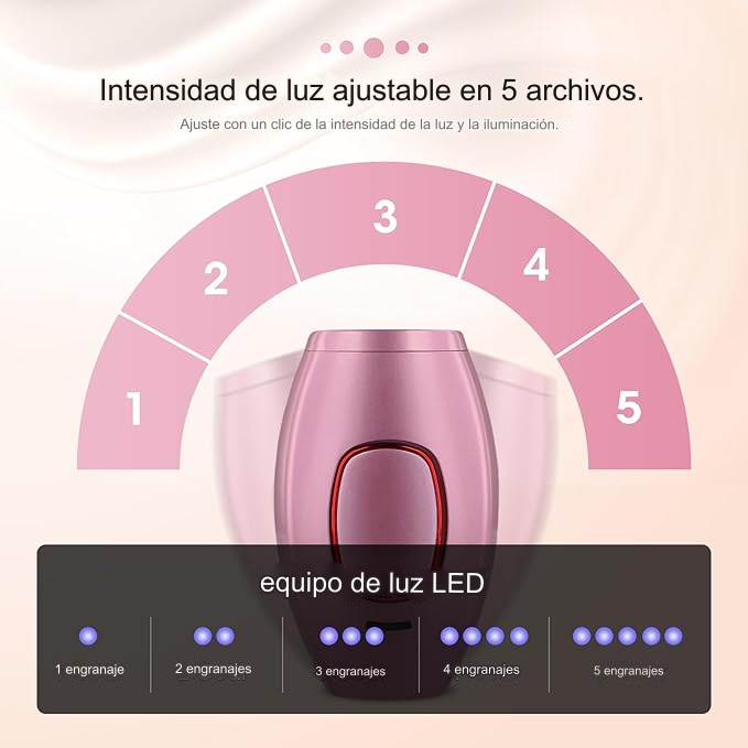 Depilador Laser IPL Permanente