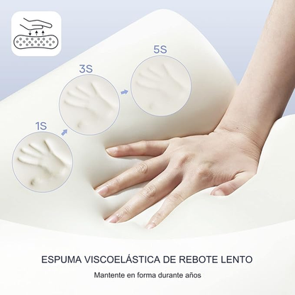 Almohada De Aloe Vera Ortopédica Cool Pillow Indeformable