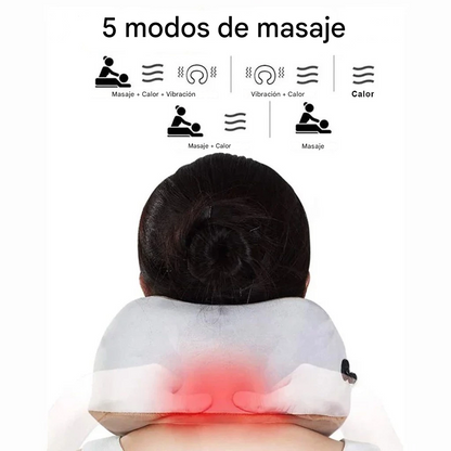 Masajeador Eletrico para Cuello