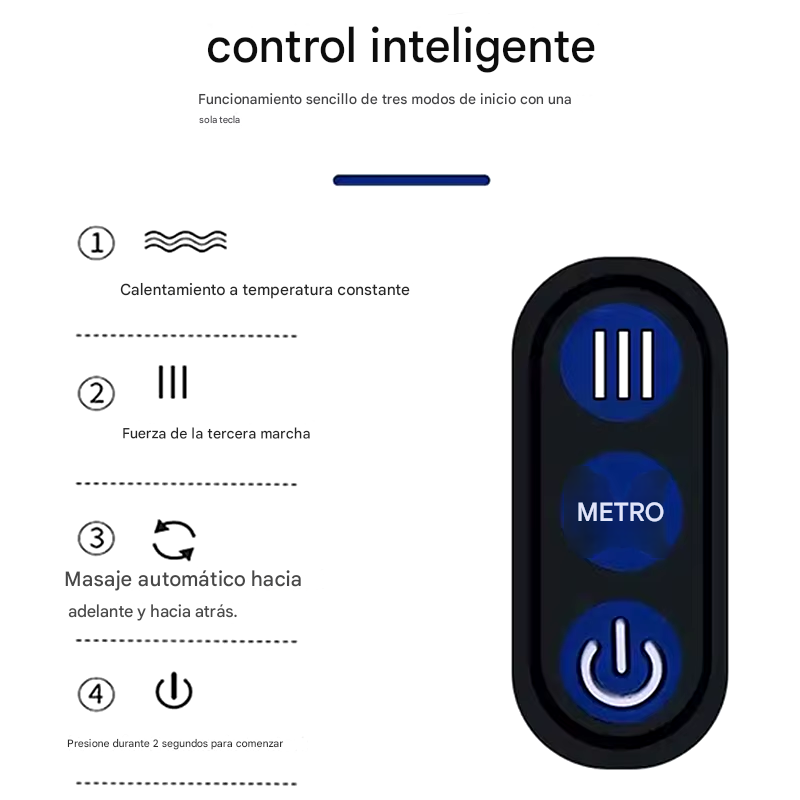 Masajeador Eletrico para Cuello