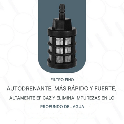 Hidrolavadora Doble Bateria Inalambrica